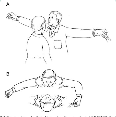 calibrated finger rub testing